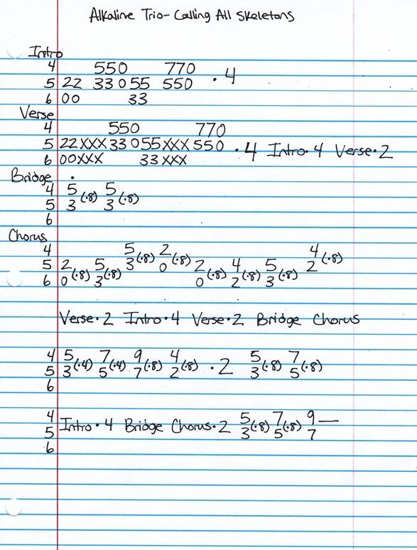 High quality guitar tab for Calling All Skeletons by Alkaline Trio off of the album Agony And Irony. ***Complete and accurate guitar tab!***